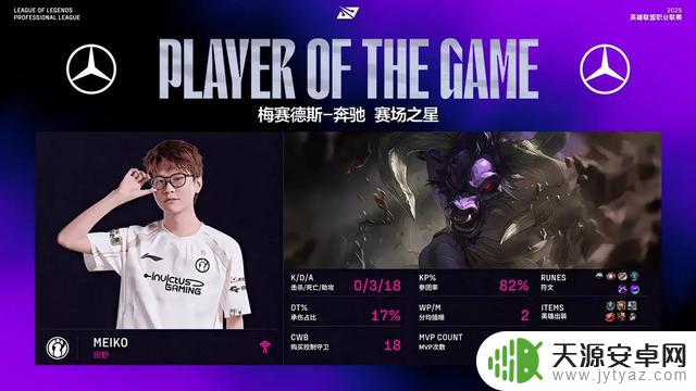IG2-0AL: 三个事实揭示比赛胜负，两人接近完美表现，Gala五杀领跑排行榜
