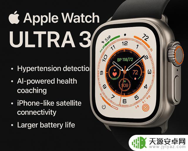 这波新品太给力：iPhone 17高刷稳定、Ultra 3测血压
