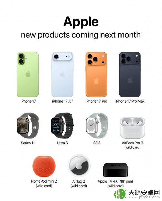 这波新品太给力：iPhone 17高刷稳定、Ultra 3测血压