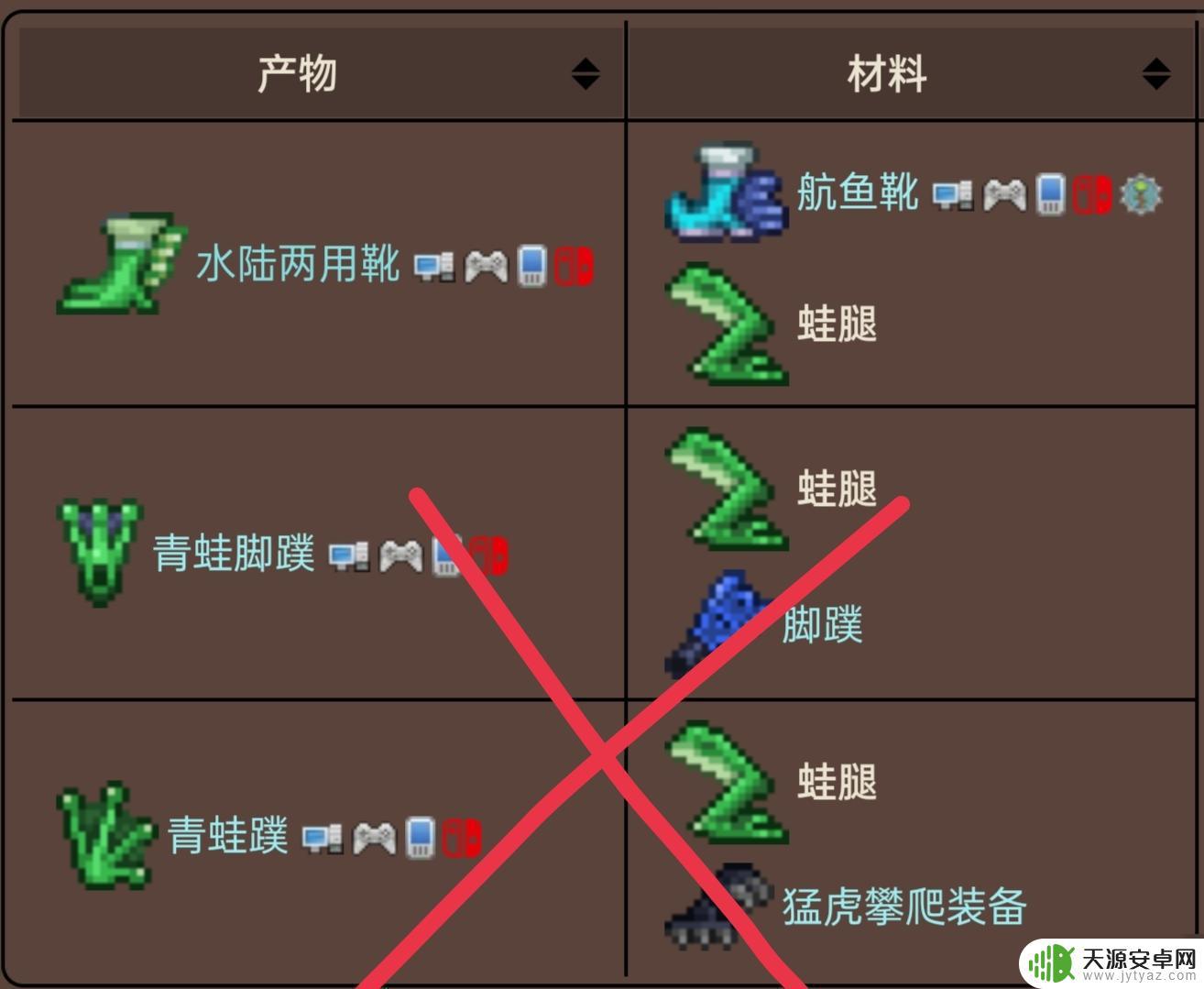泰拉瑞亚闪电陷阱怎么制作 《泰拉瑞亚》硬核大师个人开荒心得体会