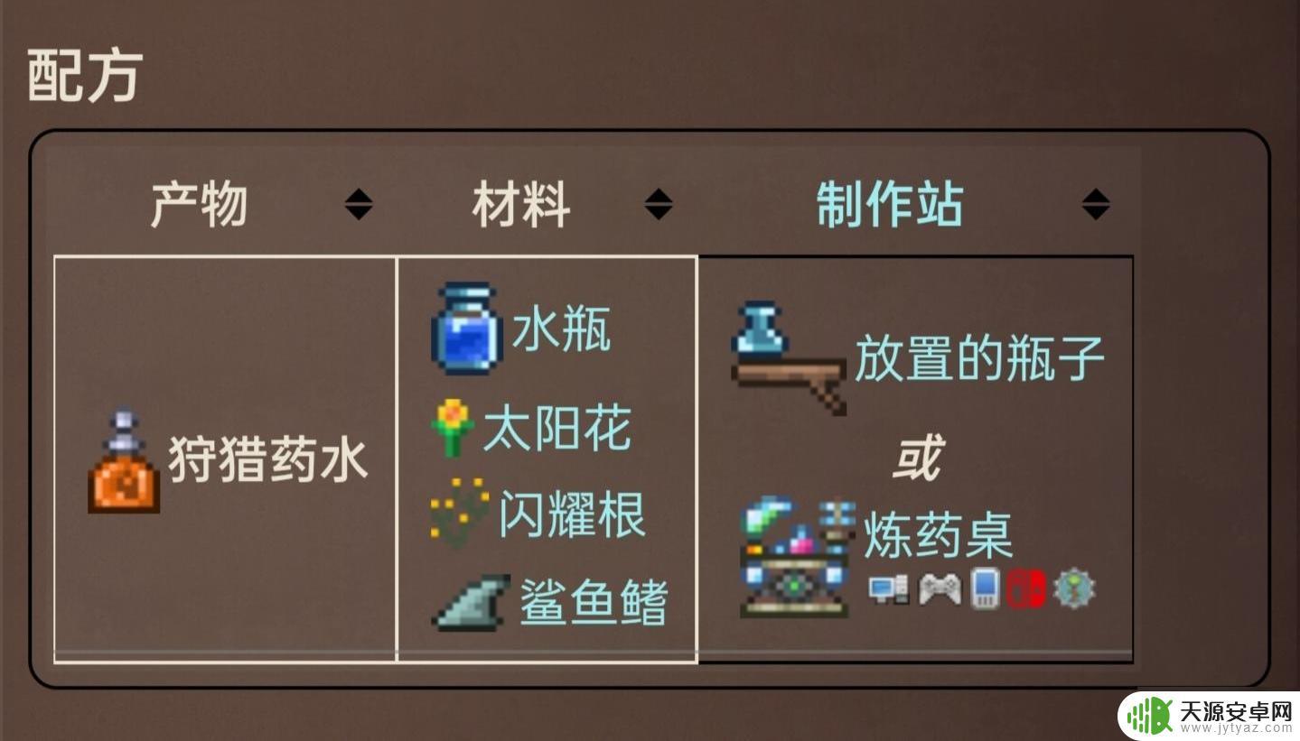 泰拉瑞亚闪电陷阱怎么制作 《泰拉瑞亚》硬核大师个人开荒心得体会