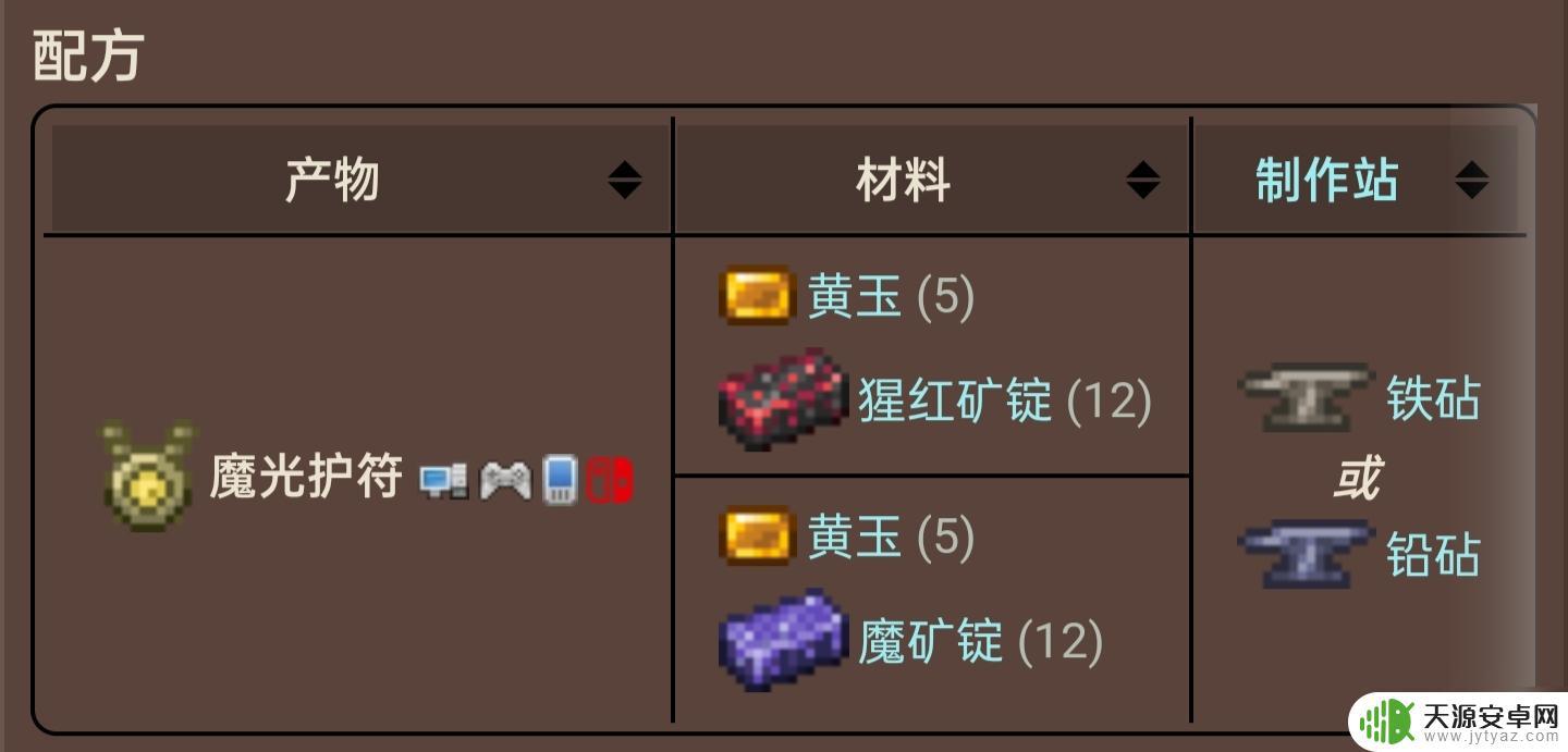 泰拉瑞亚闪电陷阱怎么制作 《泰拉瑞亚》硬核大师个人开荒心得体会