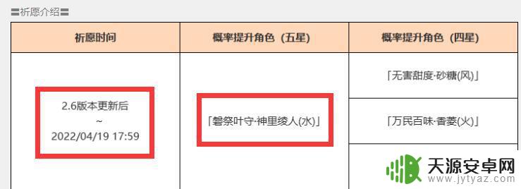 原神神里池什么时候出 原神池子神里绫人什么时候可以抽到