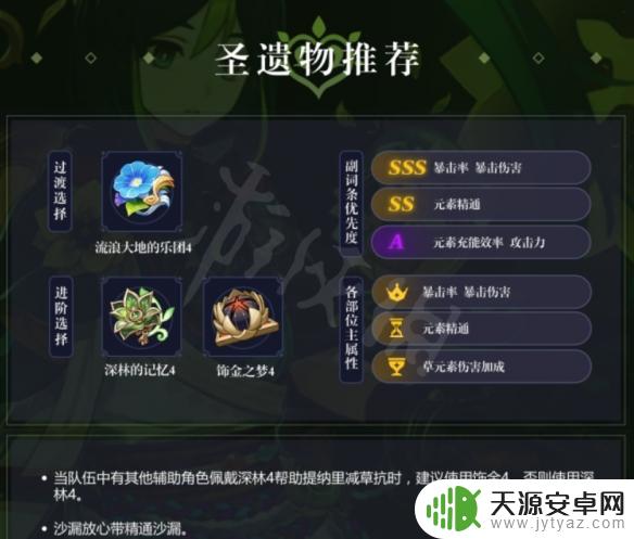 原神请选择一个词条任务 原神提纳里圣遗物词条选择技巧