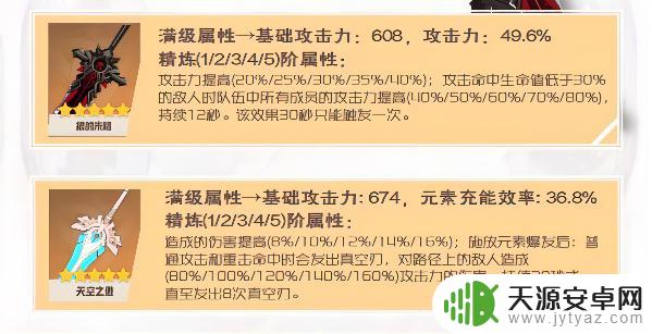 原神迪卢克武器推荐排行 原神迪卢克最佳武器选择推荐