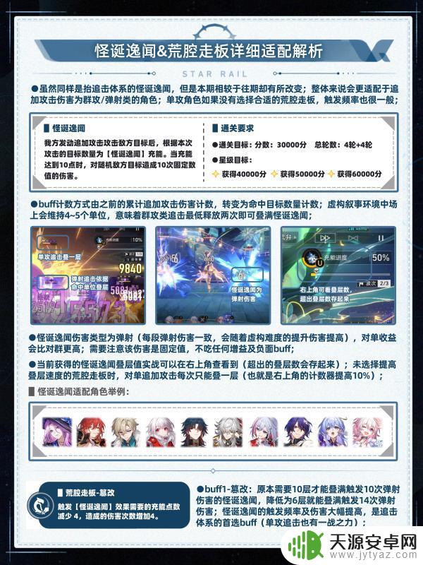 【崩坏星穹铁道V2.3攻略】全新虚构叙事详细通关指南V2.3|一图带你通关