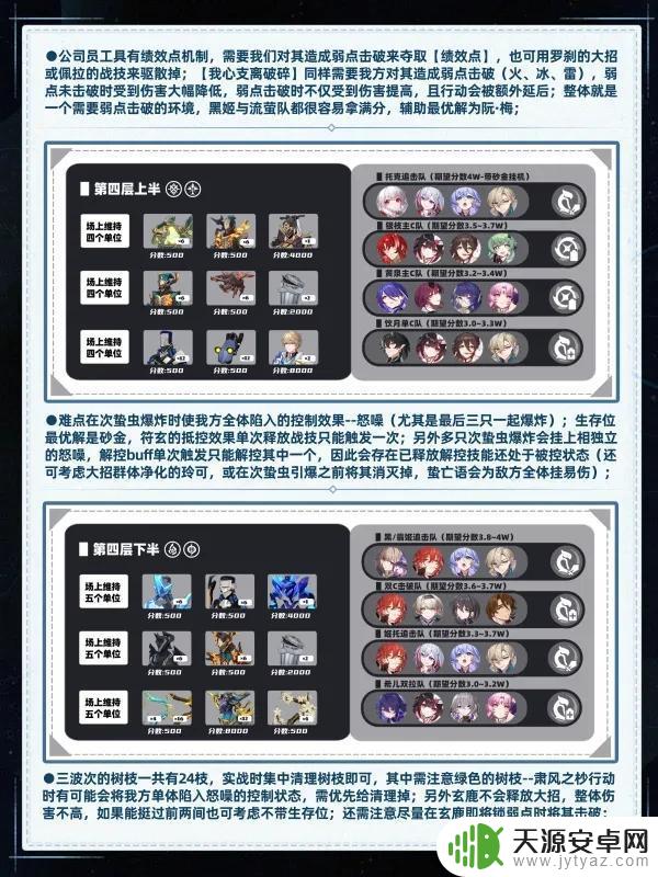 【崩坏星穹铁道V2.3攻略】全新虚构叙事详细通关指南V2.3|一图带你通关
