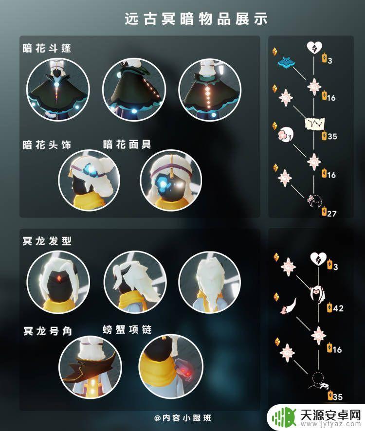光遇破晓季兑换表 光遇破晓季兑换物品图鉴