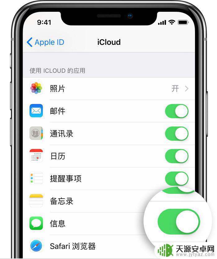 两个苹果手机怎么同步短信 怎样将 iPhone 收到的短信转发到其他设备上