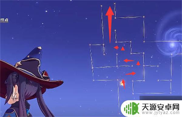 原神星象迷宫终点怎么解锁 《原神》幻境迷宫终点位置攻略