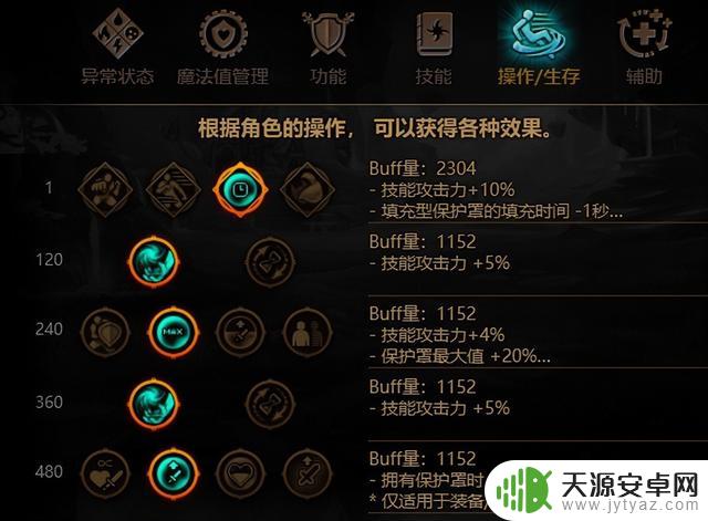 加速通用装备,让DNF出血自定义速度更快,试试这套护盾出血流