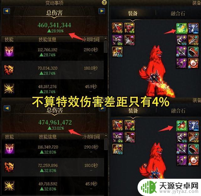 DNF：旭旭宝宝成功毕业！金刀门惨遭覆灭，61礼物提前到手