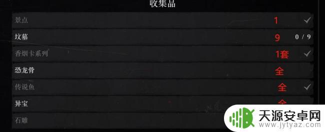 荒野大镖客100%进度达成条件 荒野大镖客2如何达成100%完成度攻略