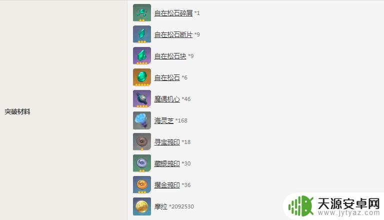 原神突破加精通 原神万叶突破提升精通效果