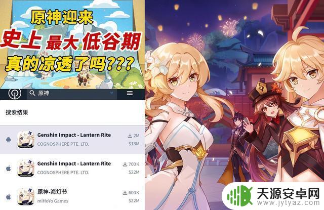 原神史上最大低谷期来临!玩家共同投票提出33项建议,采纳将重返巅峰