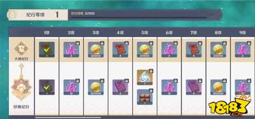 原神月卡用来干什么最好 原神月卡购买途径介绍