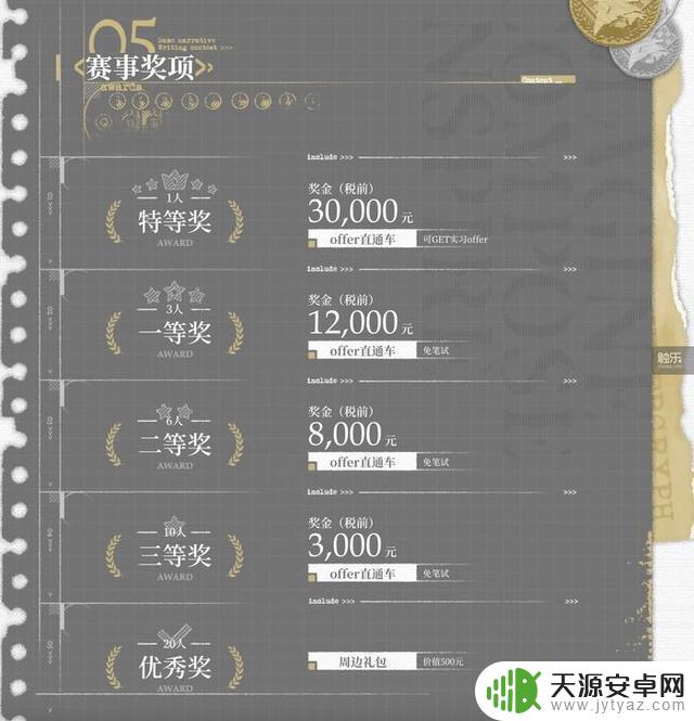 本周行业大事:小高和刚社媒带货新作,4月中国33家手游发行商收入突破20亿美元