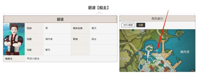 原神碧波位置 原神3.4碧波剧情发展在哪里