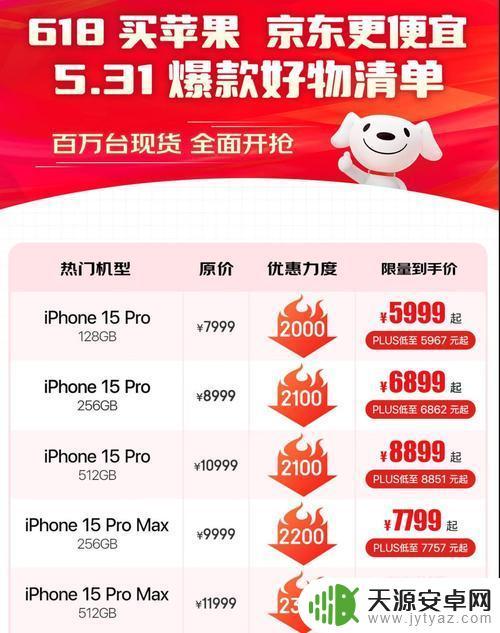 苹果计划在2024年至少销售9000万部iPhone 16