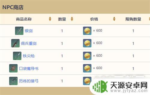 原神商人位置大全 原神NPC商人位置