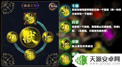 战魂铭人怎么刷六道之力 《战魂铭人》六道之力解锁方法