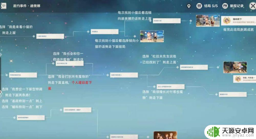 原神45级前该干什么 原神四十五级之前的任务和活动
