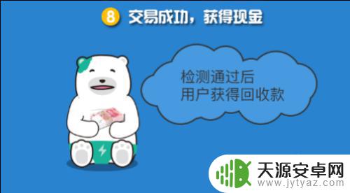 如何通过网络买废旧手机 如何在网络上回收废旧手机