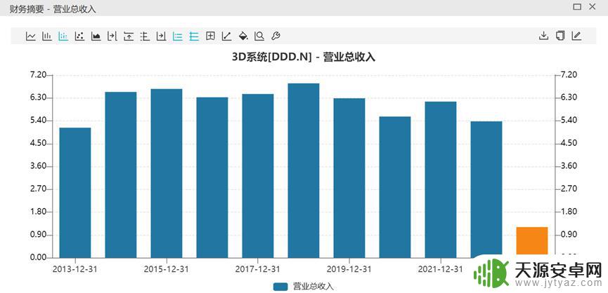 手机打印怎么小尺寸 3D打印与魔幻现实的融合探索