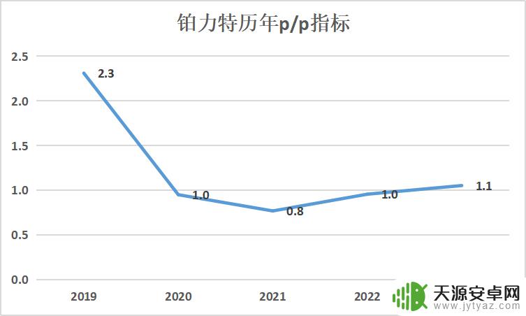 手机打印怎么小尺寸 3D打印与魔幻现实的融合探索