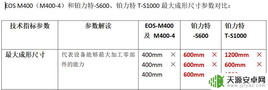 手机打印怎么小尺寸 3D打印与魔幻现实的融合探索