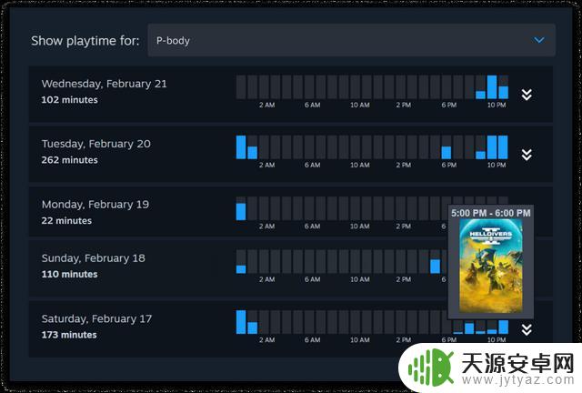 Steam全新家庭功能正式推出：游戏库共享让成员更亲密