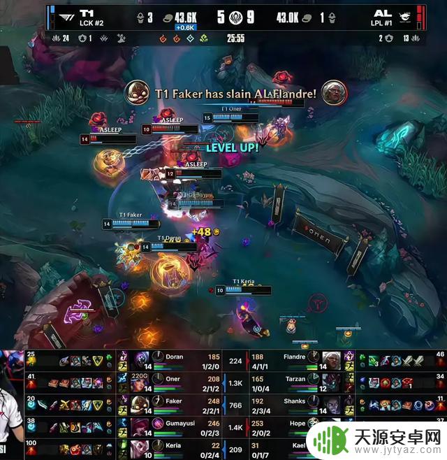 T1VSAL决胜局Tarzan黑科技难救主,T1与GEN会师!