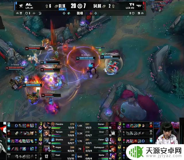 T1VSAL决胜局Tarzan黑科技难救主,T1与GEN会师!