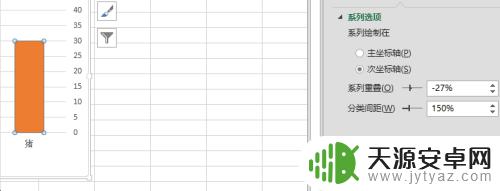 如何设计柱状对比图手机 Excel中如何制作柱状对比图教程