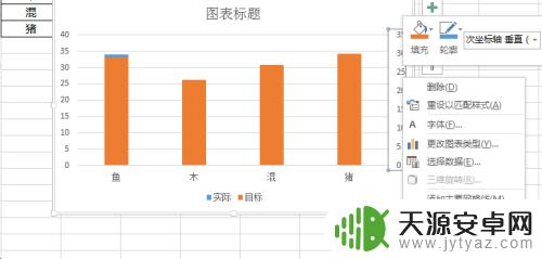 如何设计柱状对比图手机 Excel中如何制作柱状对比图教程