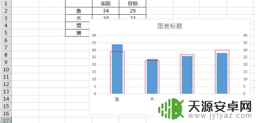 如何设计柱状对比图手机 Excel中如何制作柱状对比图教程