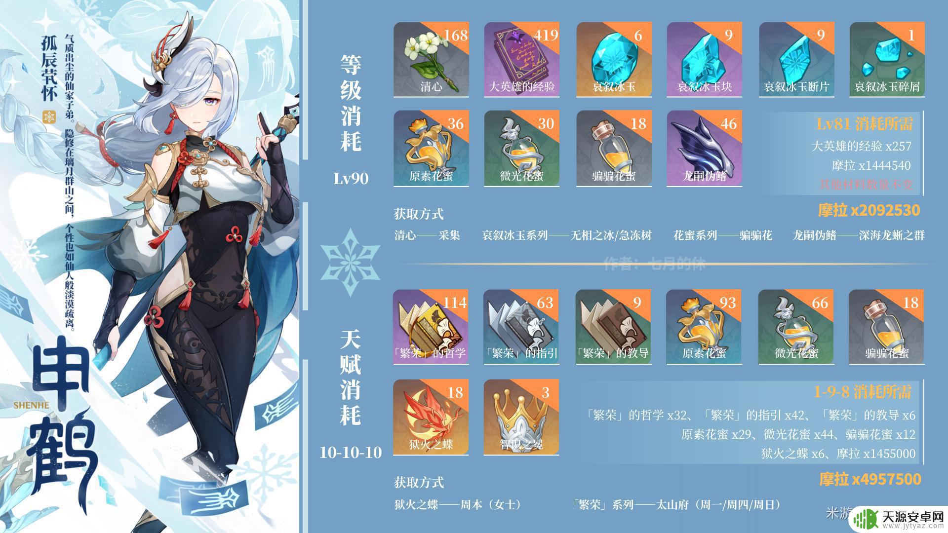 原神申鹤清心 原神申鹤突破材料收集技巧