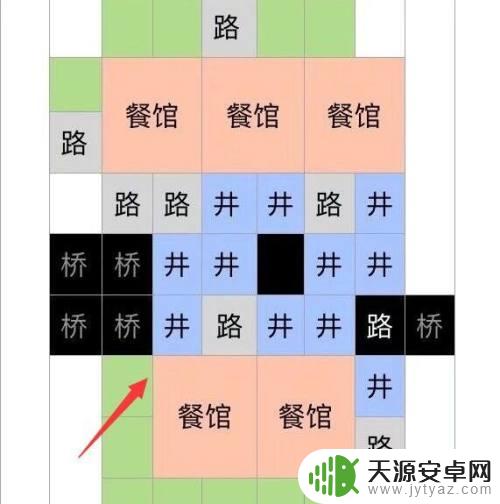 江南百景图灶神雕像最佳布局 江南百景图灶神雕像摆放注意事项