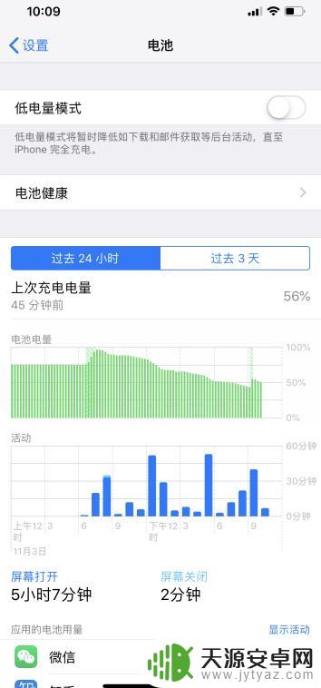 苹果11怎么显示手机电量百分比 苹果iPhone 11电池显示百分比设置方法