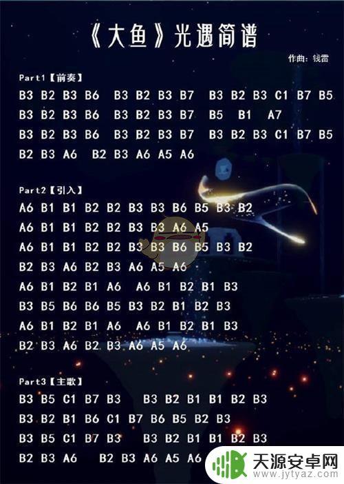 原神风琴曲谱手机版 《原神》琴谱简谱