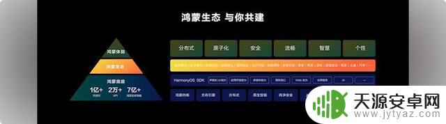 彻底告别安卓APK ！华为鸿蒙NEXT全线自研，不再兼容安卓软件