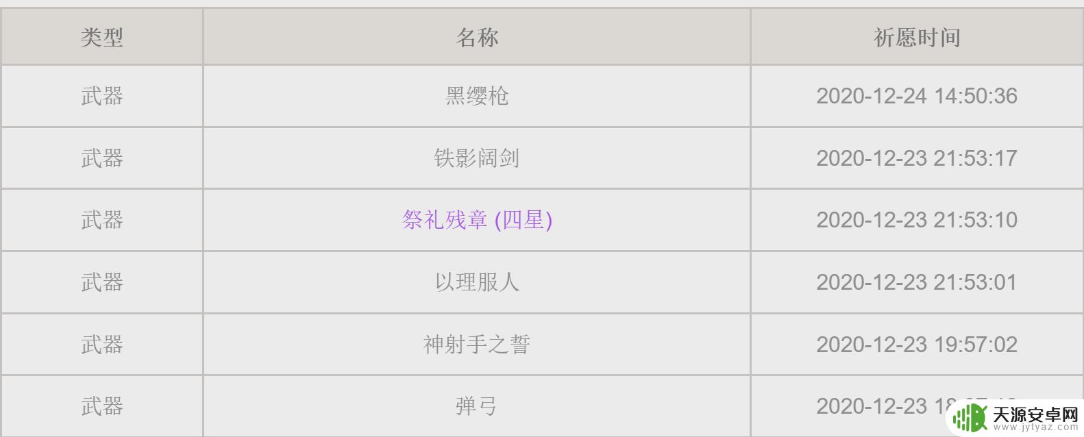 原神有什么玄学抽奖方法 原神如何玄学抽卡