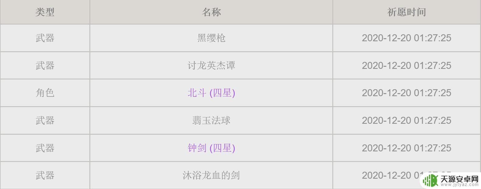 原神有什么玄学抽奖方法 原神如何玄学抽卡