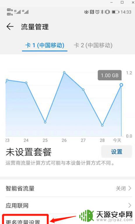 手机设置流量限制怎么弄 手机流量限制设置方法