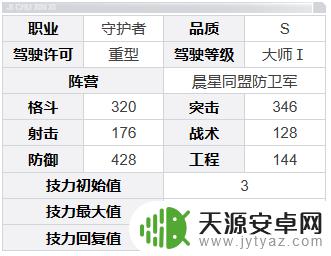 钢岚机兵图鉴 钢岚攻略装备推荐