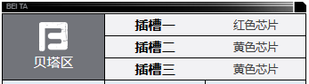钢岚机兵图鉴 钢岚攻略装备推荐