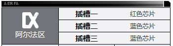 钢岚机兵图鉴 钢岚攻略装备推荐