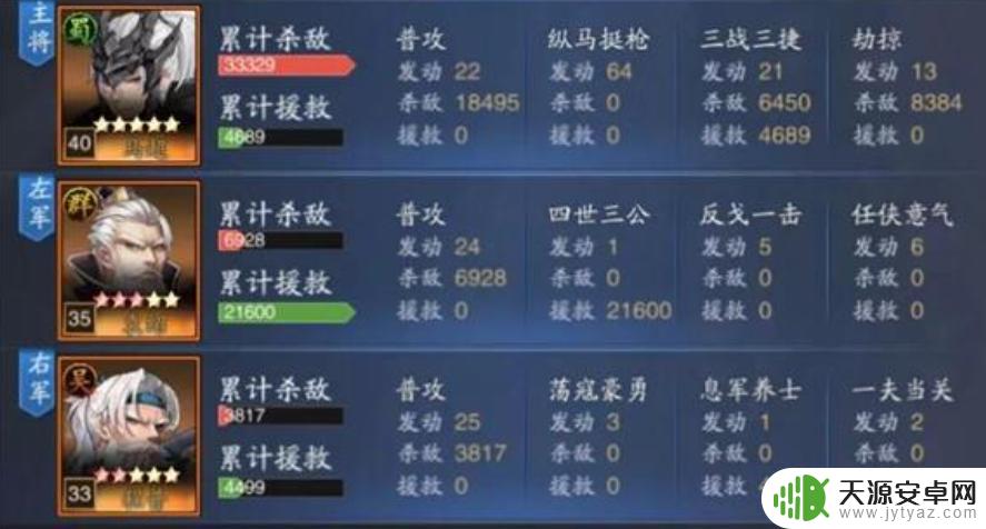 神将三国s2汉马 神将三国汉马超技能解析