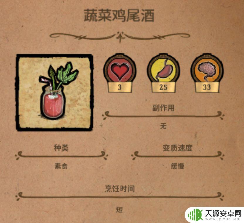 饥荒回san食物推荐 《饥荒联机版》中san值比较高的食物有哪些