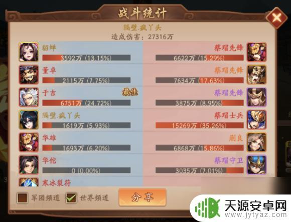 少年三国志2怎么提升主角等级 少年三国志2主角快速升级攻略